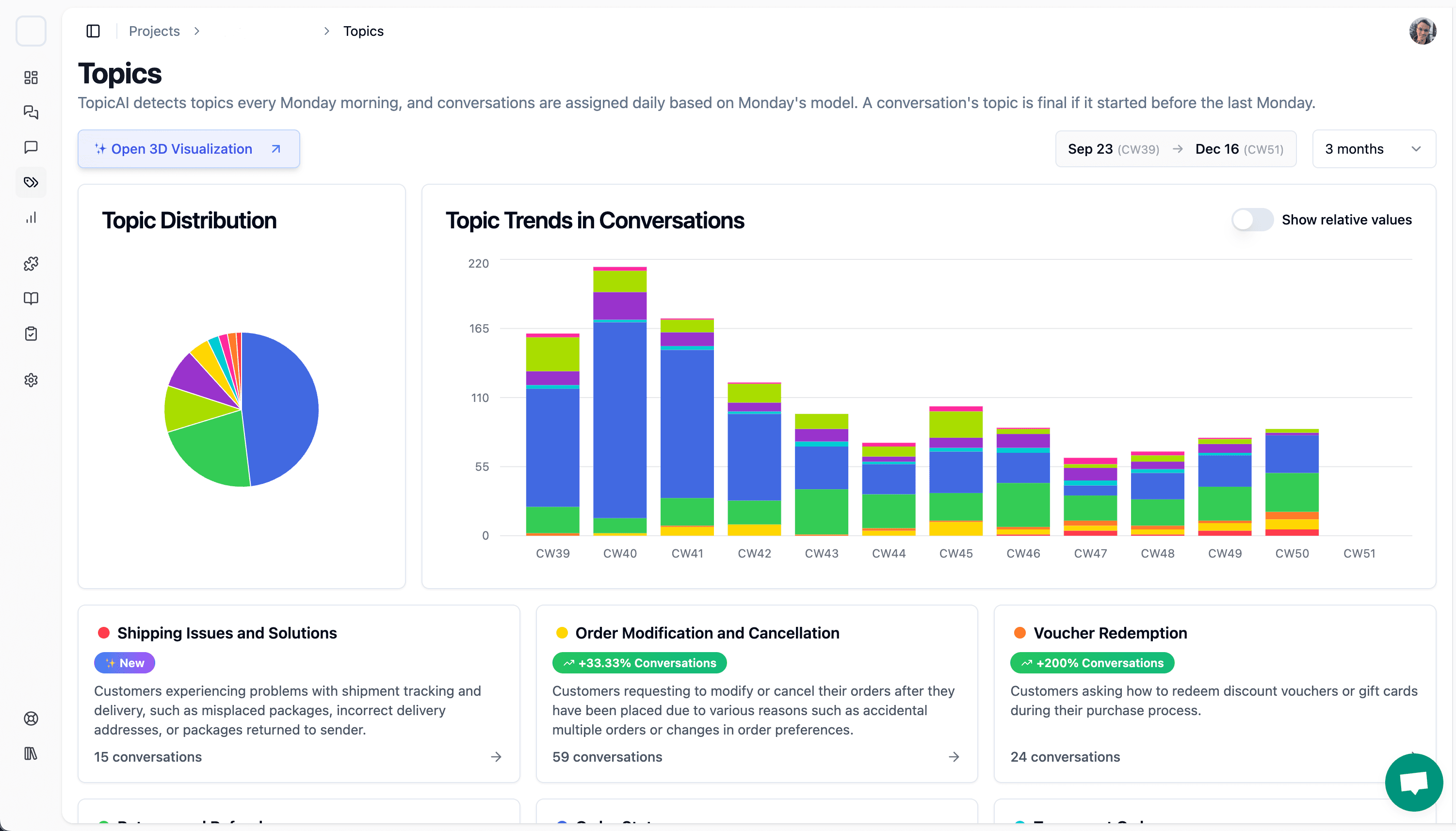 Understand Customers Illustration