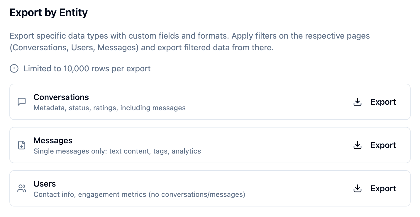 Datenexport: Die Stimme des Kunden mit anderen Teams teilen