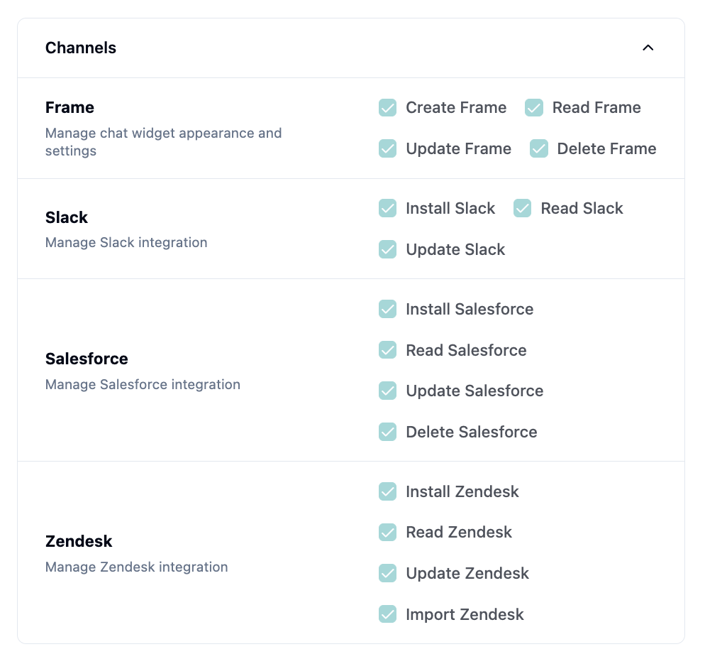 Granular permissions for QA role
